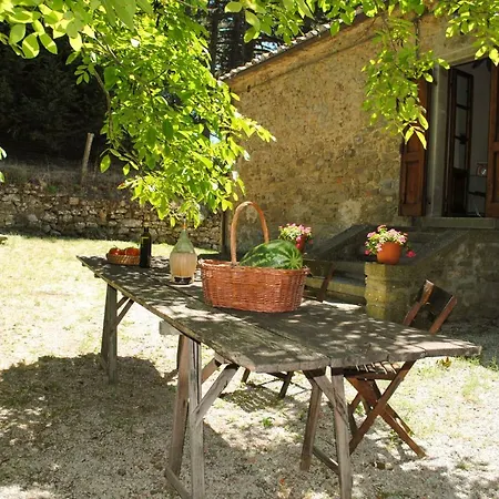 Eremo Di Fieri *